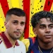 Rodri exalta relação com Lamine Yamal